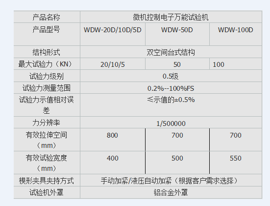 工業(yè)布料拉伸試驗機(jī)