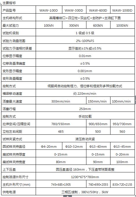 300kN微機控制電液伺服萬能試驗機