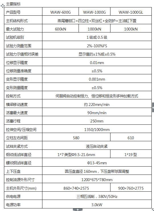 WAW-2000G微機(jī)控制電液伺服萬能試驗機(jī)